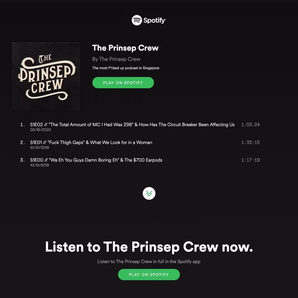 The Prinsep Crew Spotify Screenshot